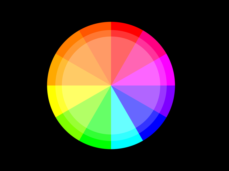 THE WORLD OF COLORS AND THE PSYCHOLOGY BEHIND IT.