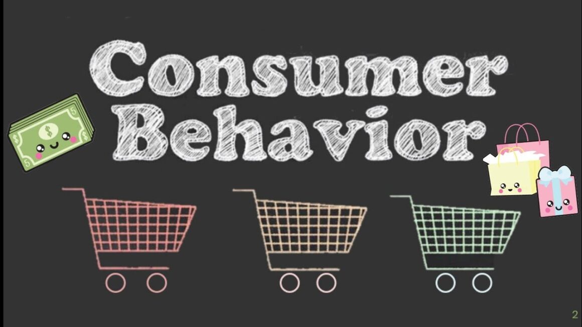 Consumer Psychology in Modern Days