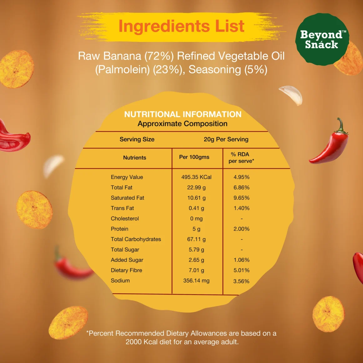 06_4 | Beyond The Punchlines