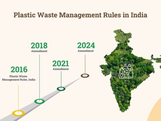 Know who requires EPR registration under Plastic Waste Management Rules 2022. Understand eligibility, compliance process, and penalties for plastic waste management compliance. | Beyond The Punchlines Know who requires EPR registration under Plastic Waste Management Rules 2022. Understand eligibility, compliance process, and penalties for plastic waste management compliance.