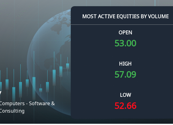 Sagility_most_active_equities_by_volume_3657958 | Beyond The Punchlines Sagility India Q2 Results: 25% Revenue Rise, Profit Doubles